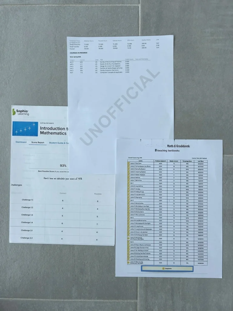 Three printed sheets: a transcript of academic hours and GPA, a progress report with scores, and a lessons guide with a completion checklist.